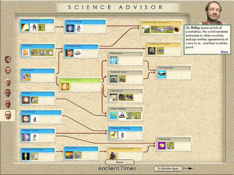 Illustration for article titled AGW 101: We call it riding the gravy train